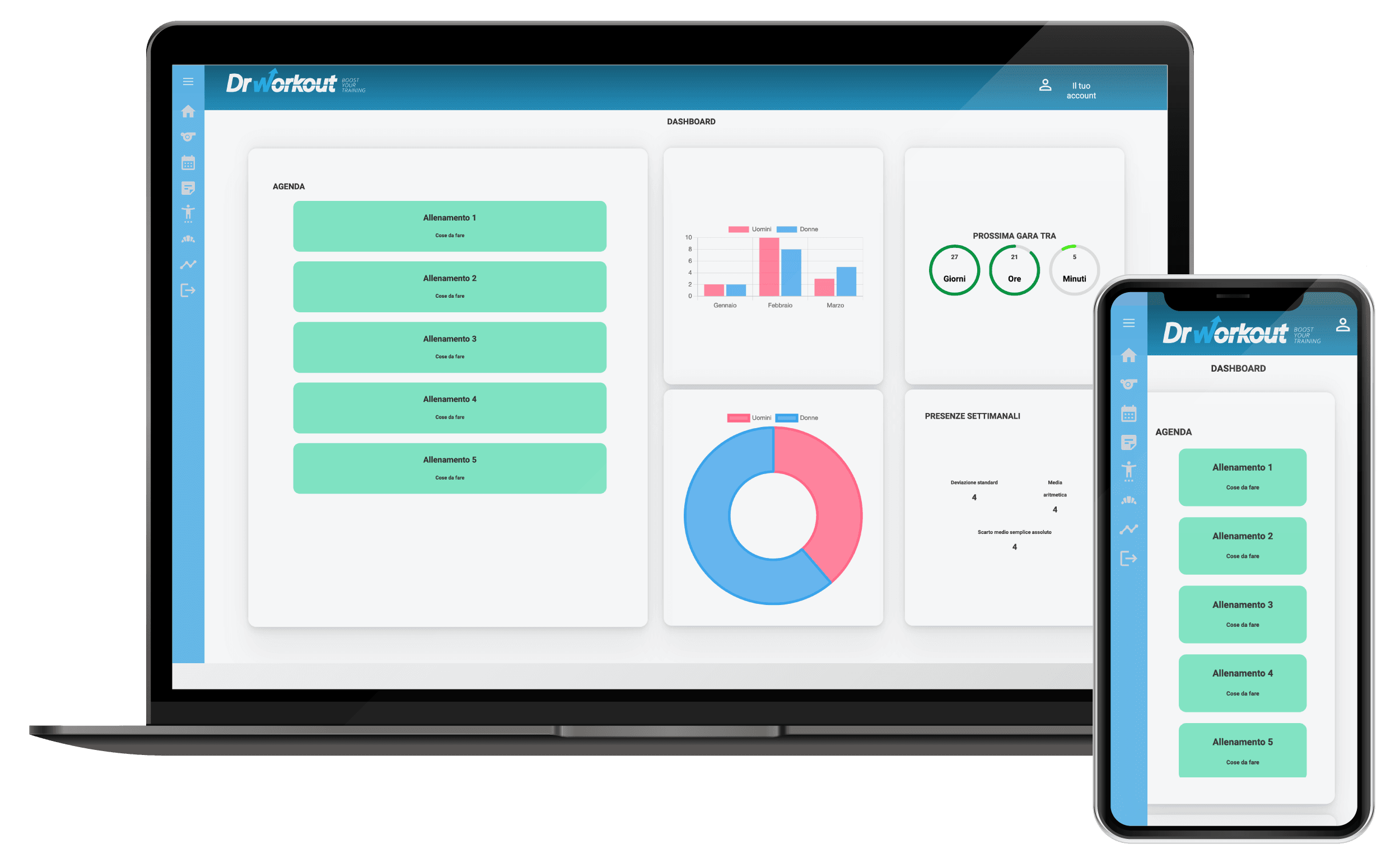 DrWorkut pages example
